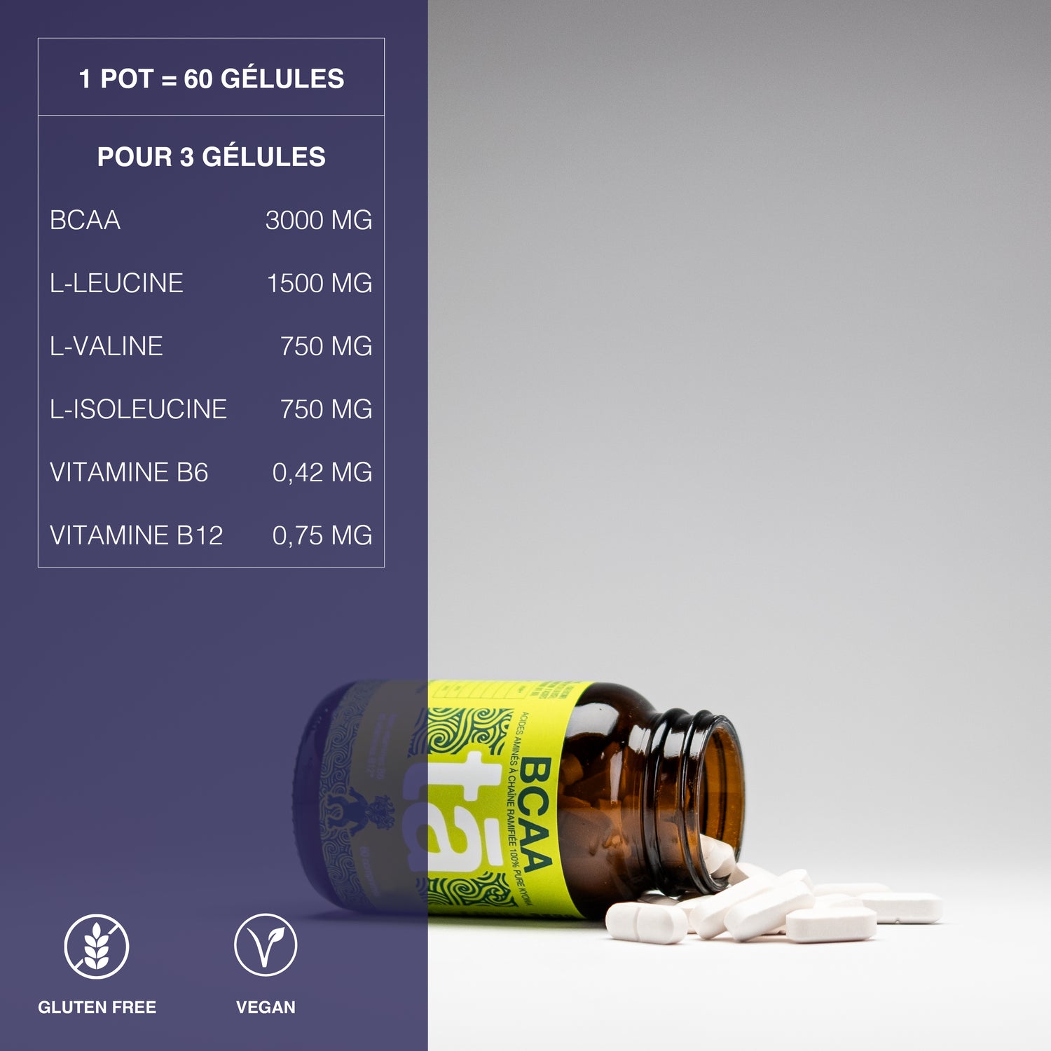 BCAA capsules